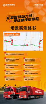 龍擎智慧動力鏈