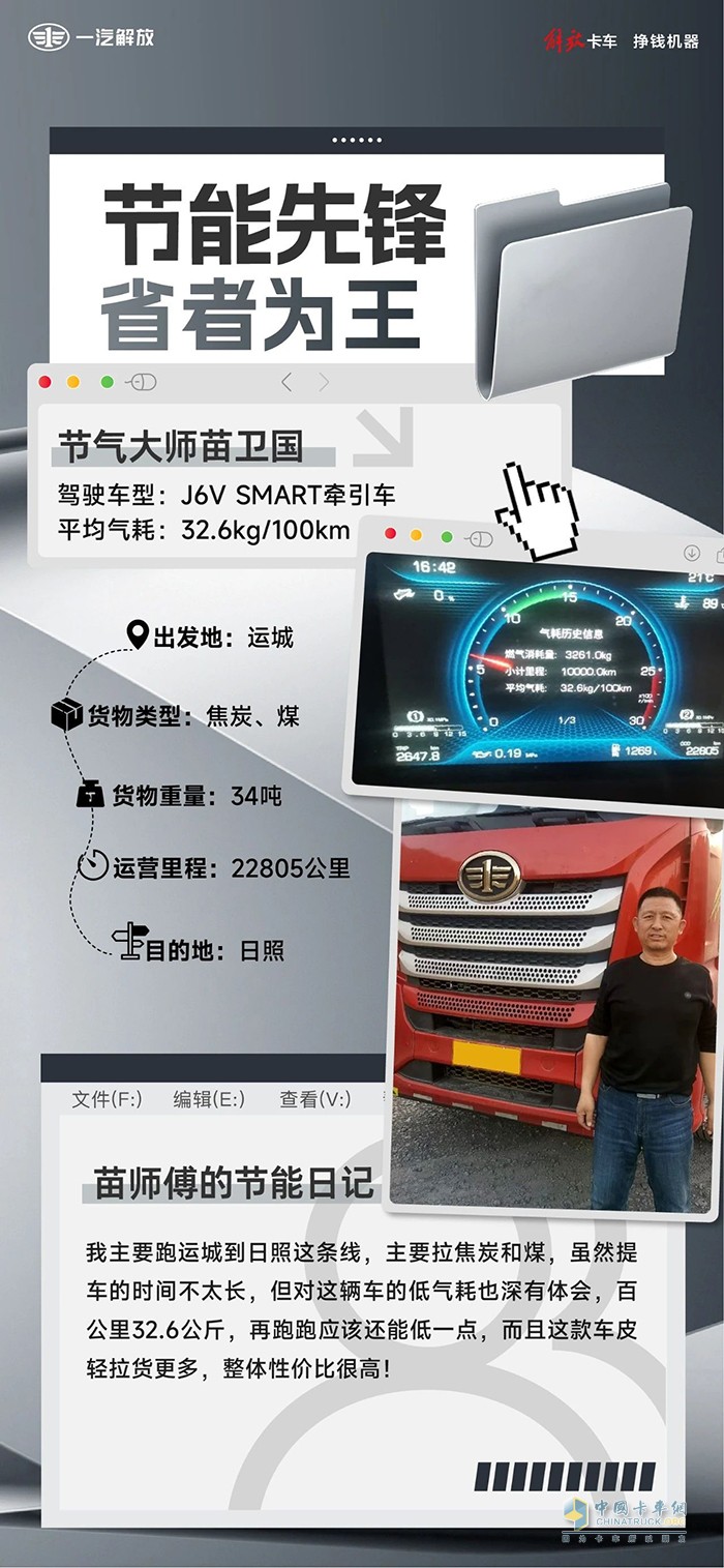 越跑越??！解放J6V SMART讓苗師傅信心十足！