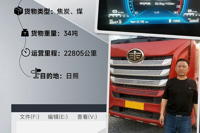 越跑越?。〗夥臞6V SMART讓苗師傅信心十足！