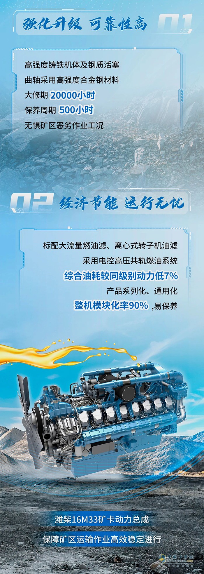 濰柴16M33礦卡動力總成，為礦區(qū)而生！