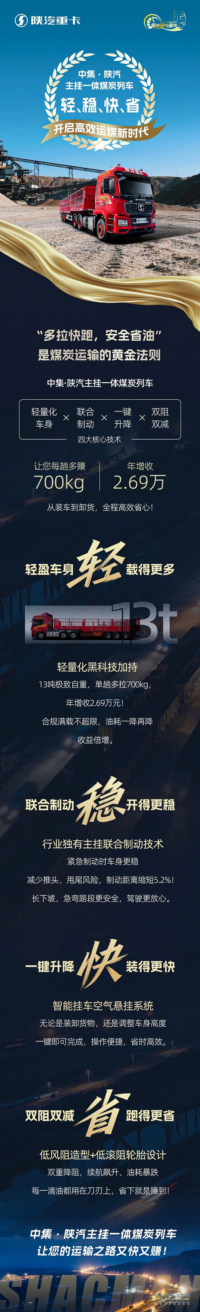 中集·陜汽主掛一體煤炭列車，輕、穩(wěn)、快、省，開啟高效運(yùn)煤新時(shí)代