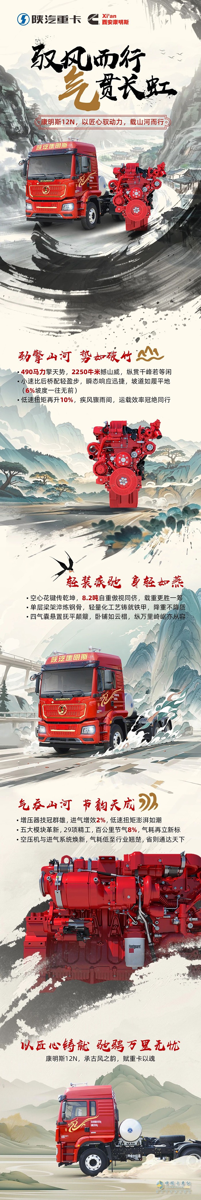 全工況省氣先鋒！康明斯12N縱橫山河，氣吞萬里