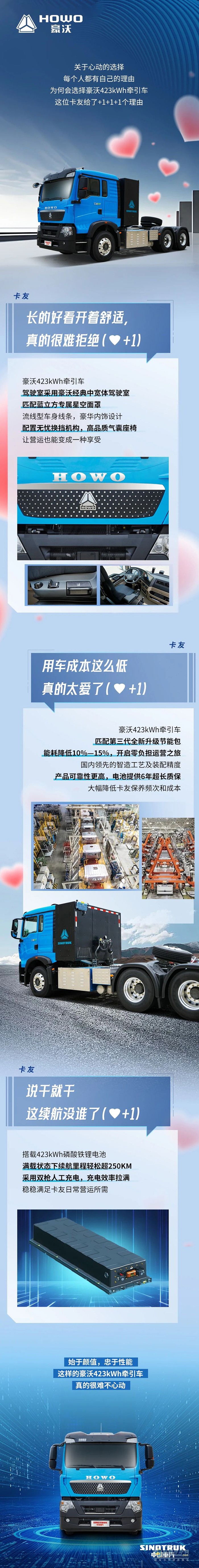 中國重汽豪沃：高效運輸新標桿，怎能不心動？ 