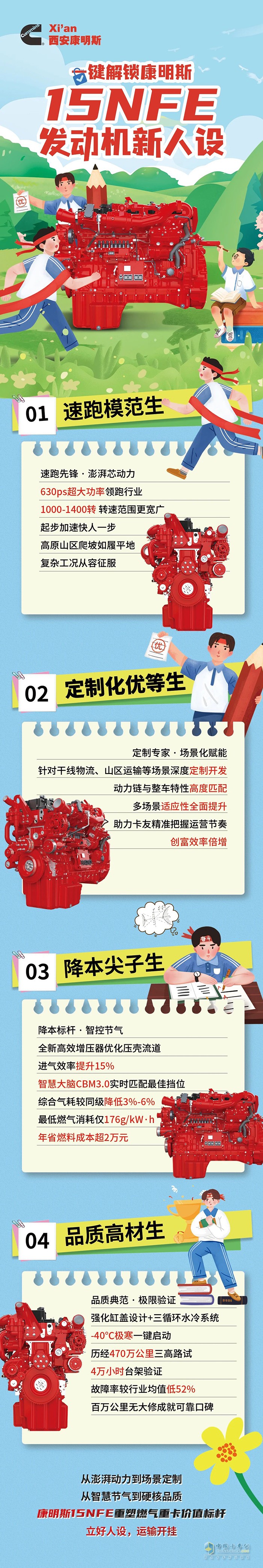 突破馬力新高度，康明斯15NFE發(fā)動(dòng)機(jī)重塑燃?xì)庵乜ㄐ聝r(jià)值
