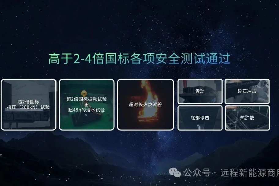 商用車企首個(gè)！遠(yuǎn)程自研玄武電池率先通過電池安全新國(guó)標(biāo)認(rèn)證