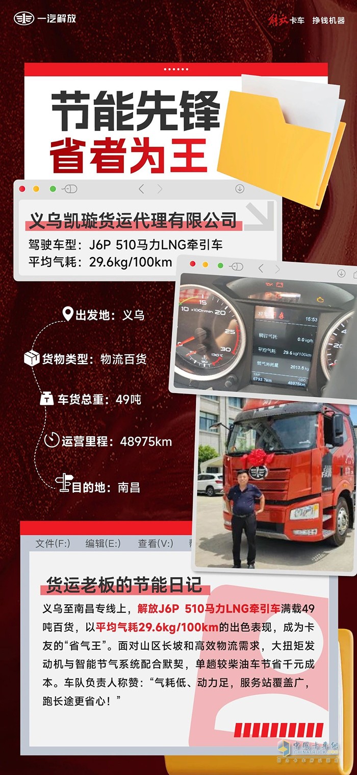 以硬核實(shí)力打破困境，解放J6P助力卡友創(chuàng)富無(wú)憂！