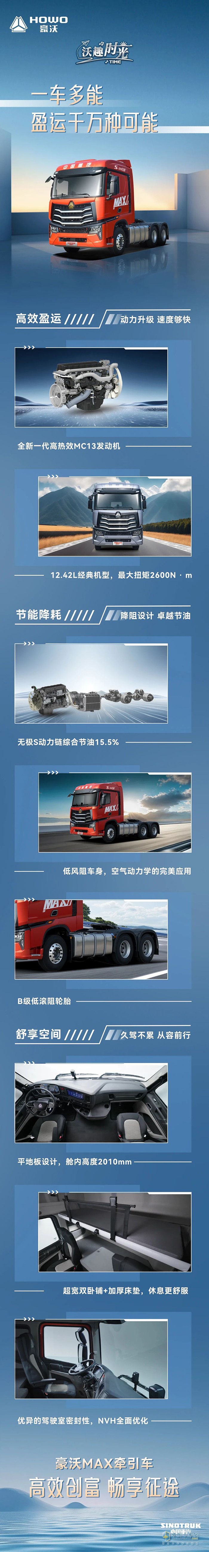 中國(guó)重汽豪沃：一車多能，盈運(yùn)千萬(wàn)種可能