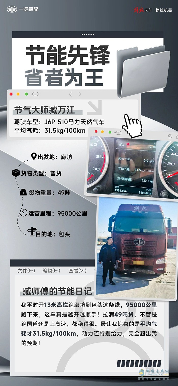 黃金搭檔解放J6P，到哪運(yùn)營都給力！