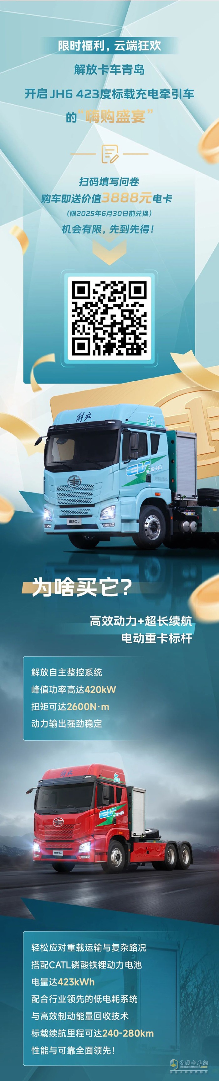 優(yōu)惠登場(chǎng)！購(gòu)解放新能源JH6，享限時(shí)補(bǔ)貼