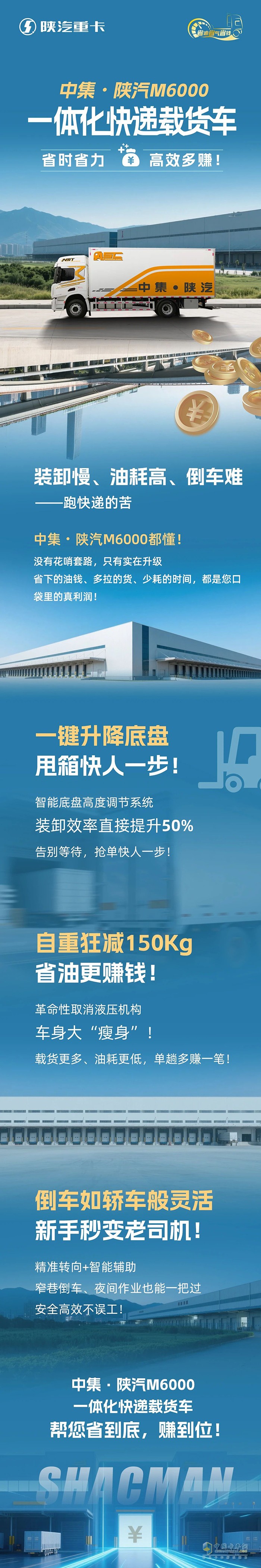 中集·陜汽M6000一體化快遞載貨車，省時省力，高效多賺！