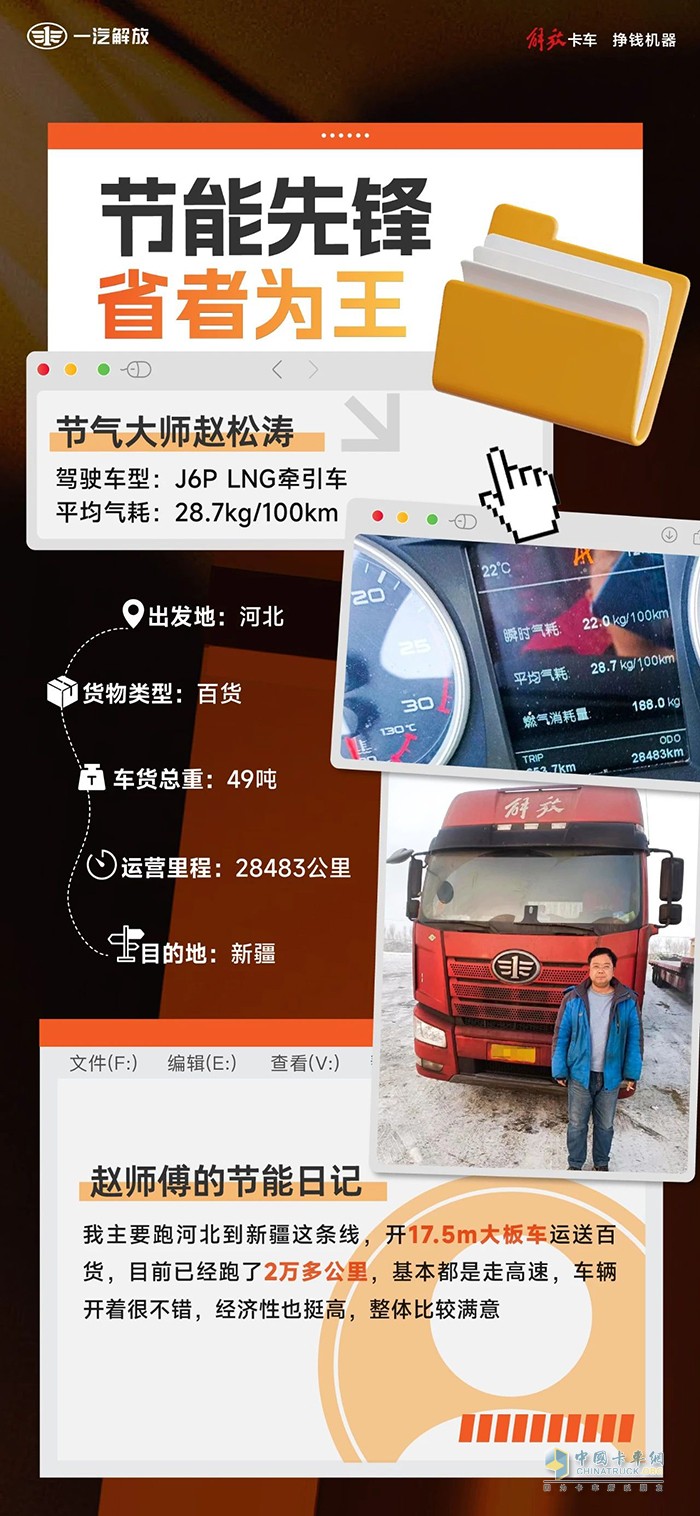 解放J6P燃?xì)鉅恳?，讓?jié)氣變成常規(guī)操作！