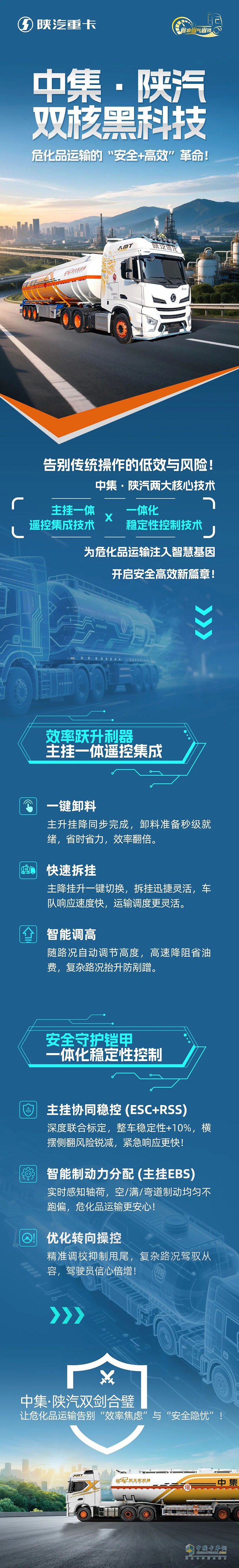中集·陜汽雙核黑科技：?；愤\(yùn)輸?shù)摹鞍踩?高效”革命！