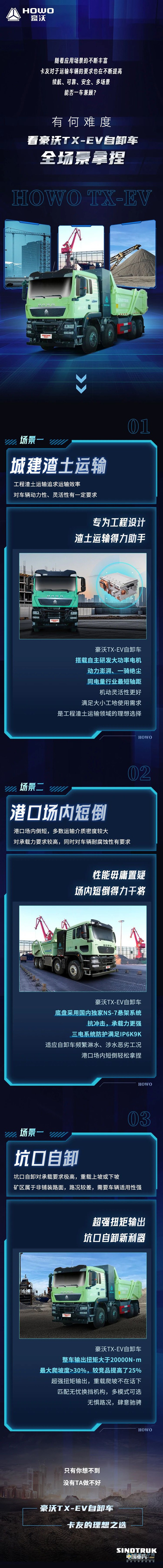 全場(chǎng)景運(yùn)輸，中國(guó)重汽豪沃TX-EV自卸車輕松拿捏