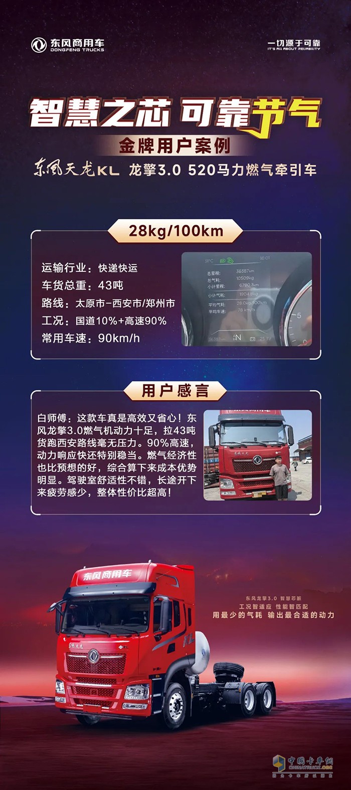 動(dòng)力強(qiáng)還省氣！東風(fēng)龍擎3.0燃?xì)廛嚕洪L途不累，省錢省心！