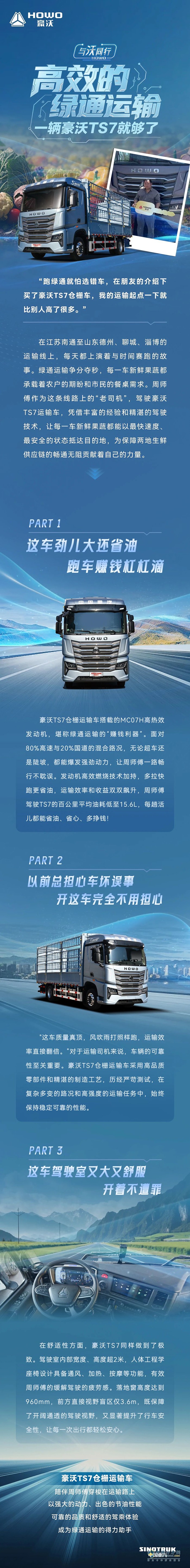高效的綠通運(yùn)輸，一輛豪沃TS7就夠了!
