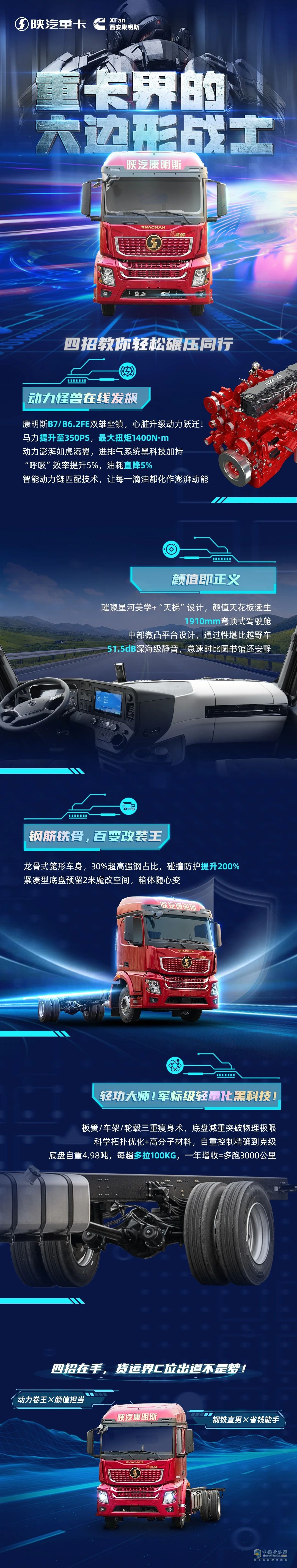 運(yùn)輸路上不講情面，陜汽龍?bào)KM四招干到?jīng)]對(duì)手！