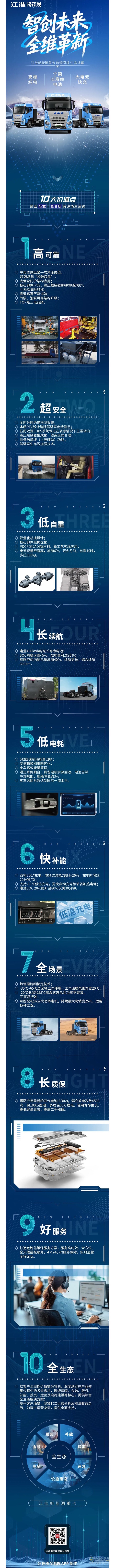 智創(chuàng)未來(lái)，全維革新 江淮新能源重卡價(jià)值引領(lǐng)生態(tài)共贏
