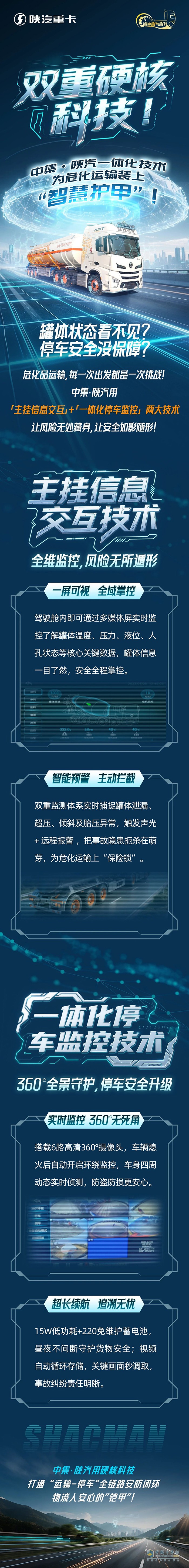 雙重硬核科技！中集·陜汽一體化技術(shù)，為?；\(yùn)輸裝上“智慧護(hù)甲”！