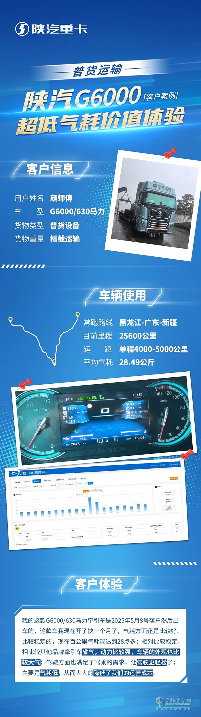陜汽G6000超低氣耗價值體驗