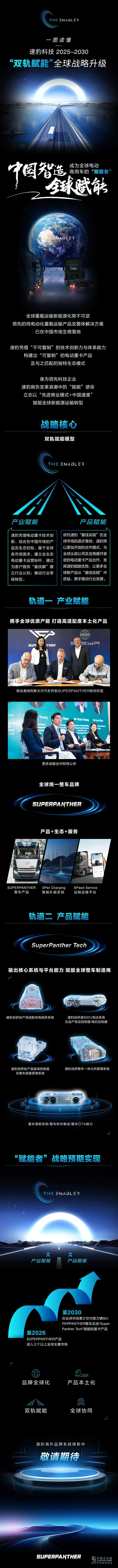 速豹：一圖讀懂什么是“雙軌賦能”戰(zhàn)略？