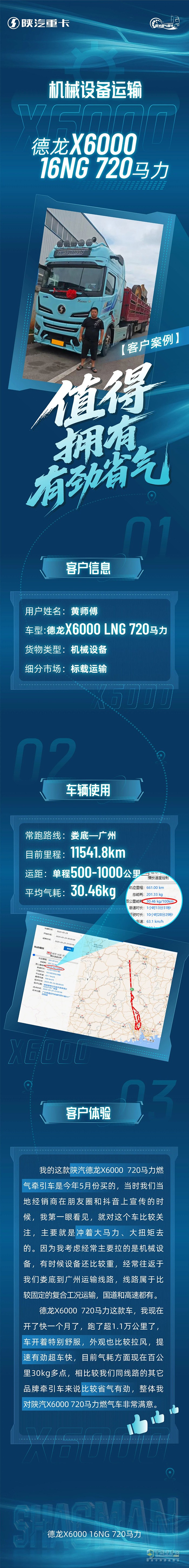 陜汽德龍X6000 16NG 720馬力，值得擁有有勁省氣！