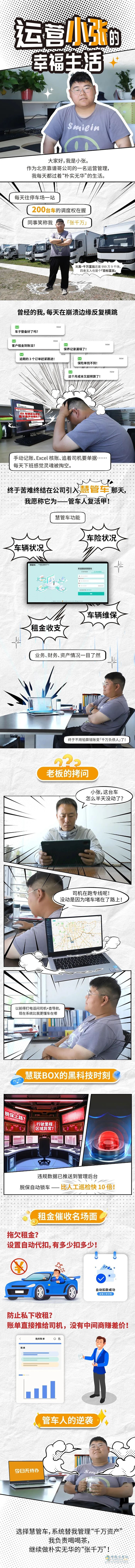 運(yùn)營(yíng)小張的幸福生活：選擇慧管車，系統(tǒng)替我管理“千萬(wàn)資產(chǎn)”