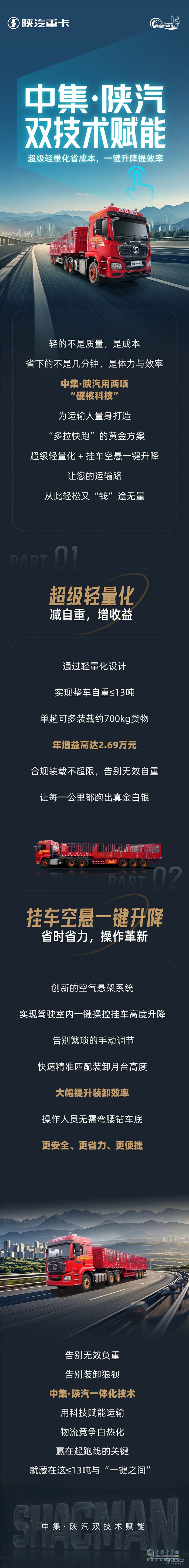 中集·陜汽雙技術(shù)賦能：超級(jí)輕量化省成本，一鍵升降提效率！