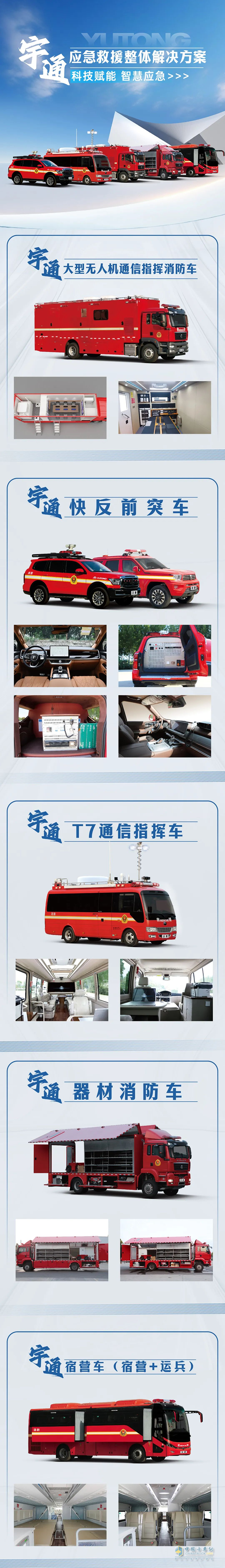 以練備戰(zhàn)！宇通應(yīng)急救援車輛參演“應(yīng)急使命·2025”聯(lián)合救援演習(xí)！