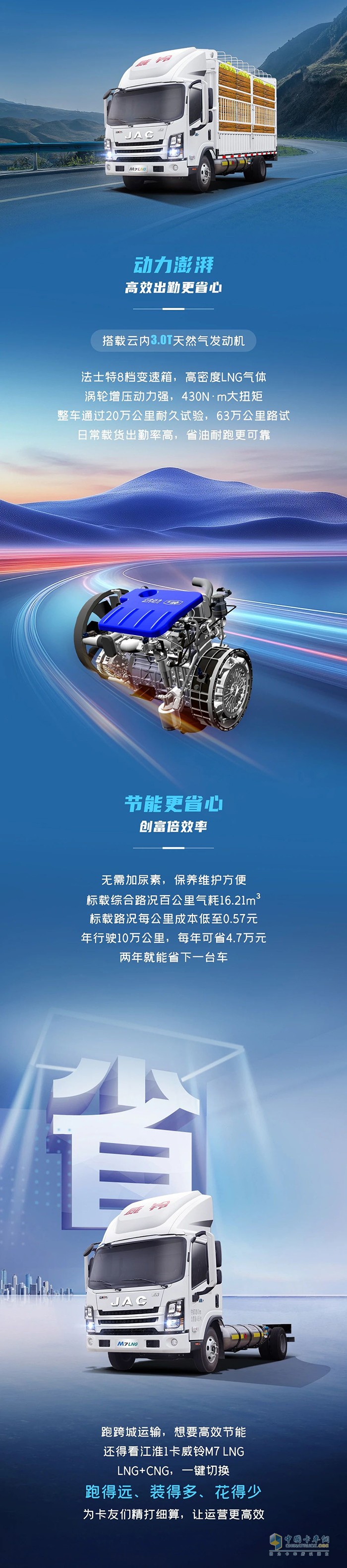 江淮1卡:續(xù)航破千，威鈴M7LNG氣體機(jī)，解鎖高效運(yùn)輸新體驗(yàn)