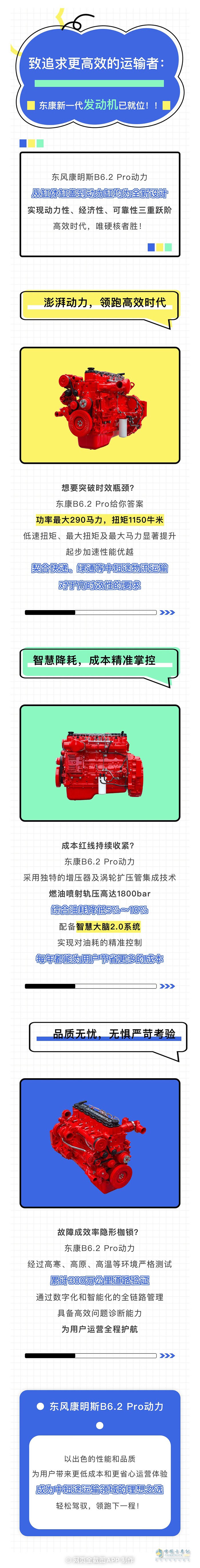 東風(fēng)康明斯B6.2 Pro：高效節(jié)油動力典范