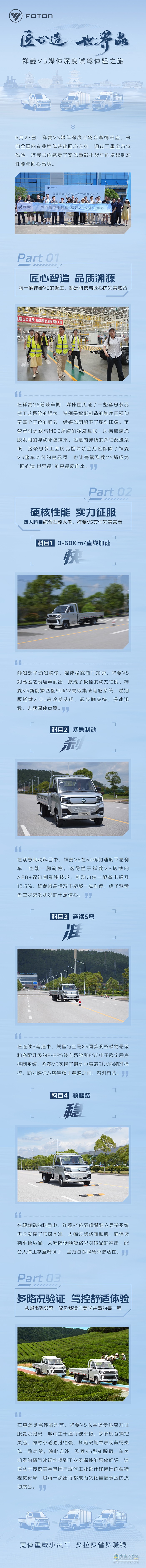 匠心造 世界品 祥菱V5媒體深度試駕體驗之旅