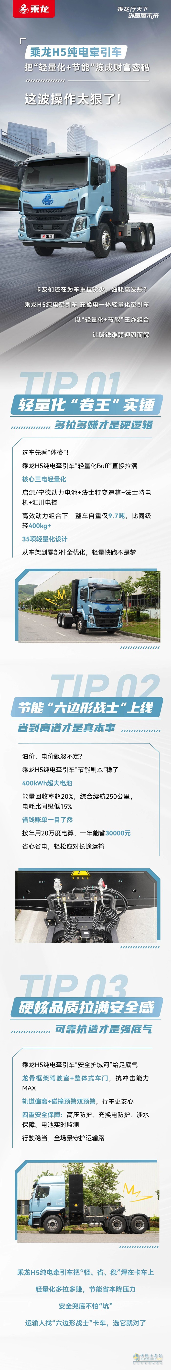 乘龍H5純電牽引車，把“輕量化+節(jié)能”煉成財(cái)富密碼，這波操作太狠了!