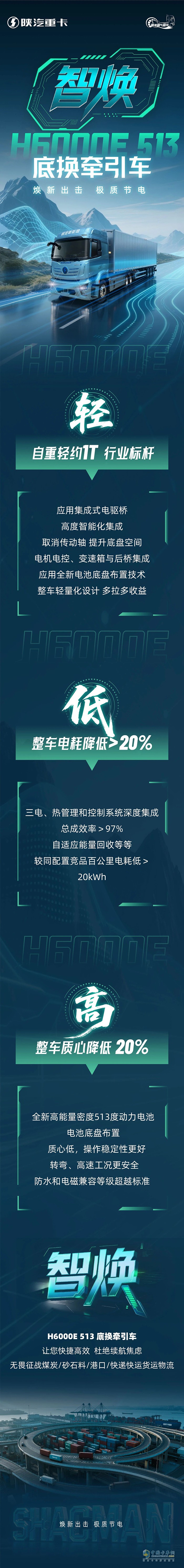 陜汽智煥H6000E 513底換牽引煥新出擊極質(zhì)節(jié)電