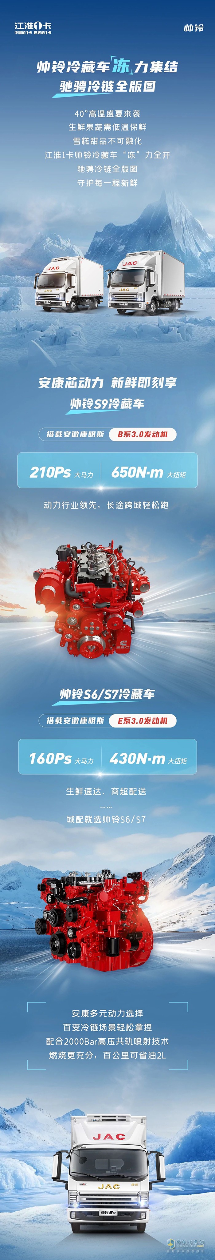 江淮1卡帥鈴冷藏車(chē)“凍”力集結(jié)，馳騁冷鏈全版圖