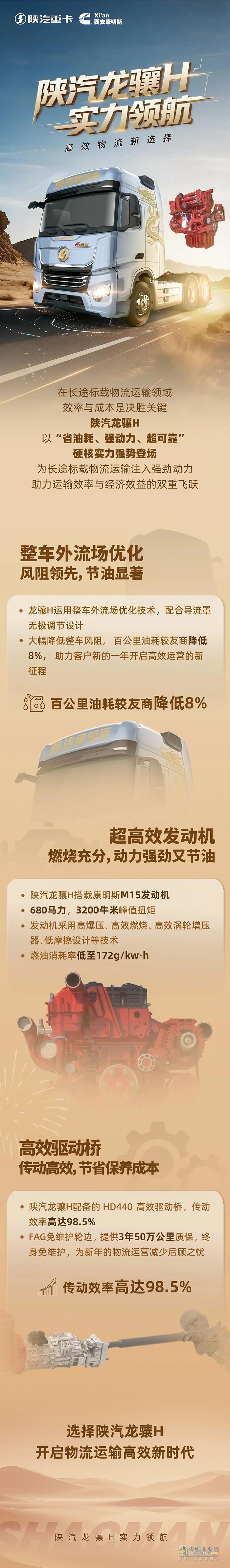 高效物流新選擇，陜汽龍?bào)JH實(shí)力領(lǐng)航！
