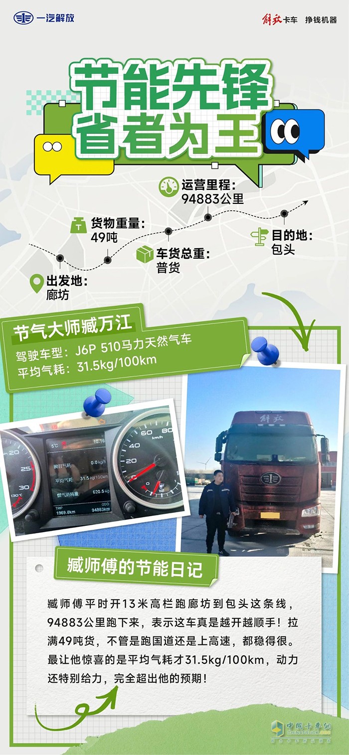 解放J6P握在手，財(cái)富自然有！