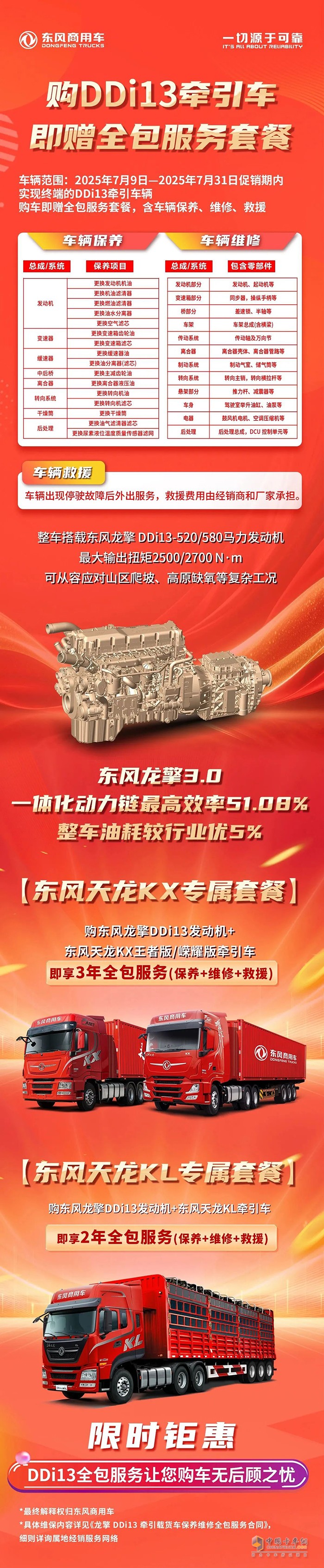 購東風DDi13牽引車，即贈全包服務套餐！