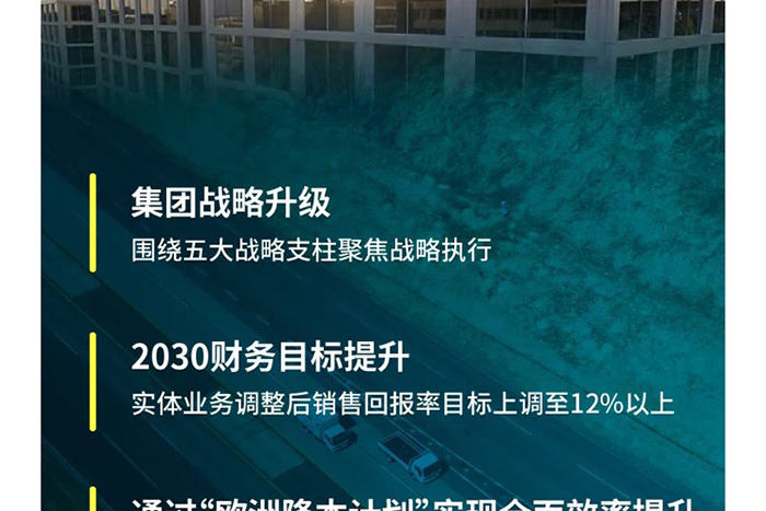 戴姆勒卡車：“2030更強”-集團戰(zhàn)略升級，上調2030財務目標
