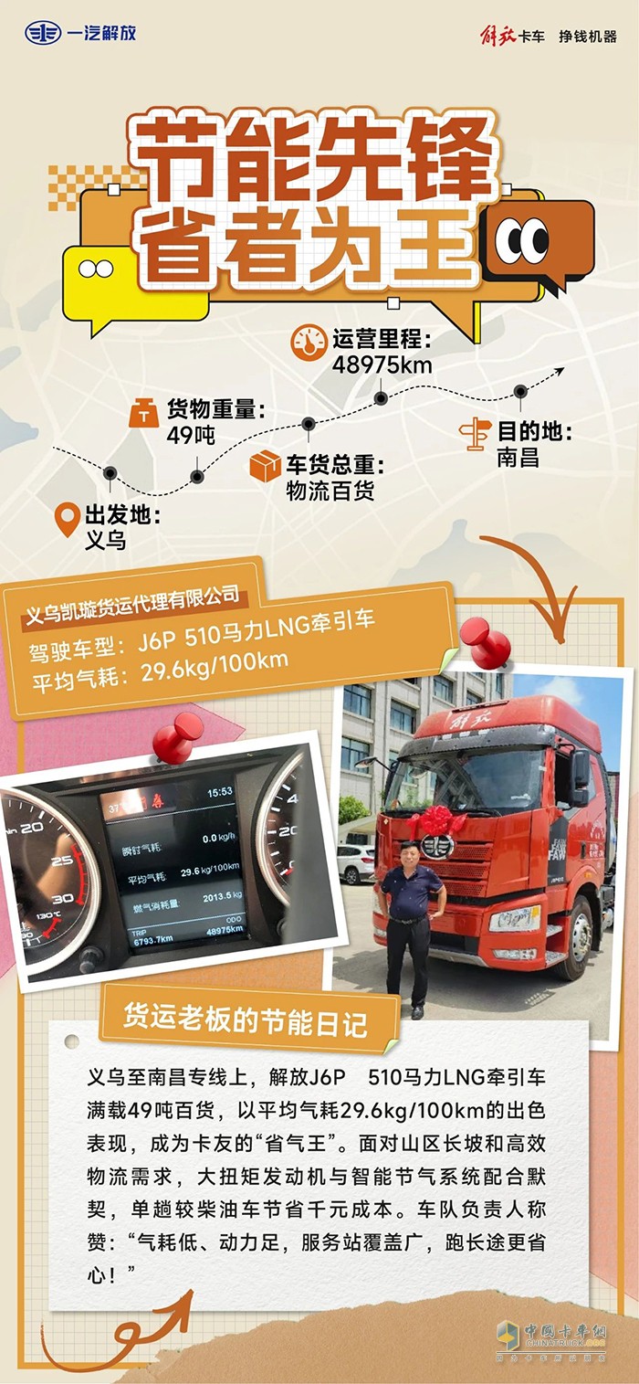 百公里29.6kg！解放J6P LNG牽引車(chē)創(chuàng)富實(shí)錄