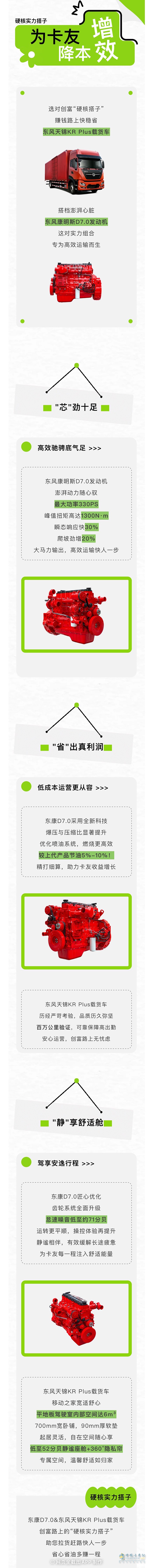 創(chuàng)富路上，強強聯(lián)手 東康D7.0&東風天錦KR Plus載貨車 ?
