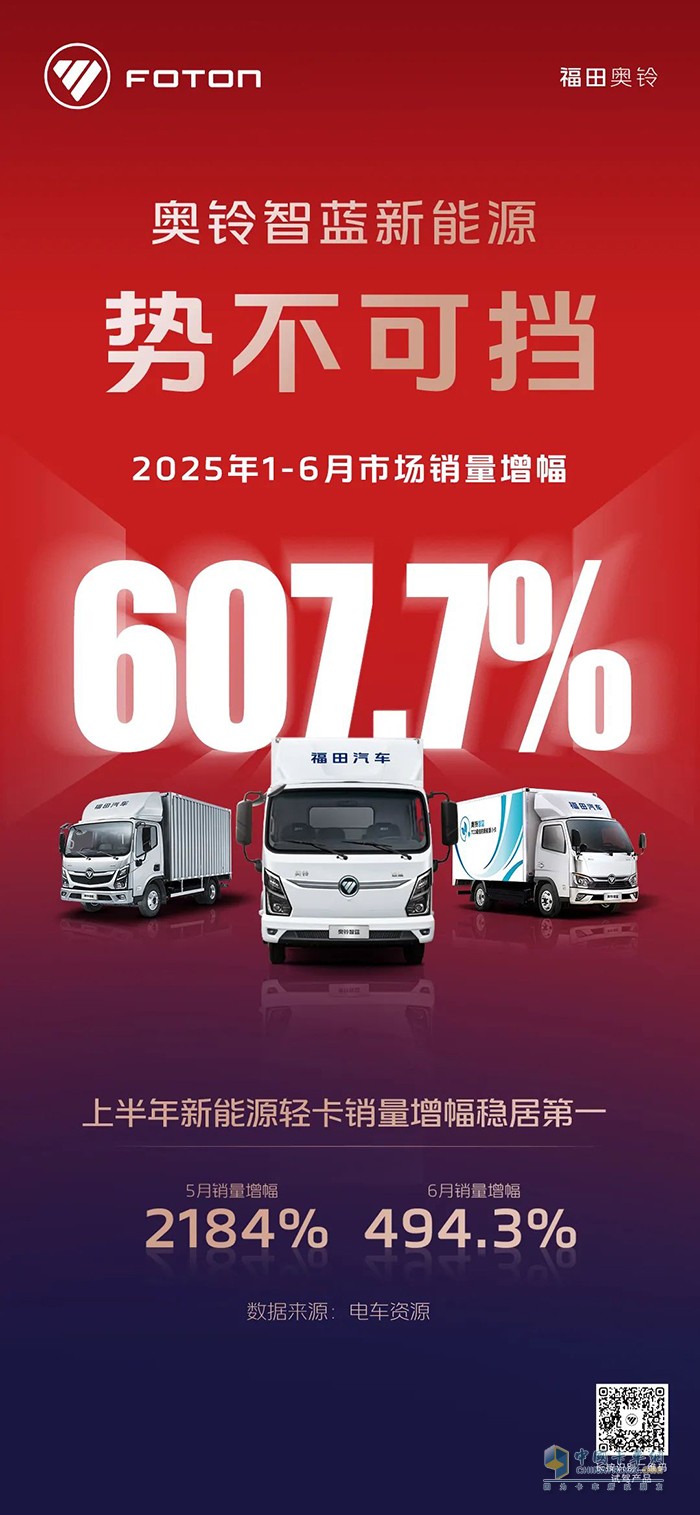 奧鈴智藍(lán)新能源勢不可擋，上半年銷量增幅607.7%，穩(wěn)居第一
