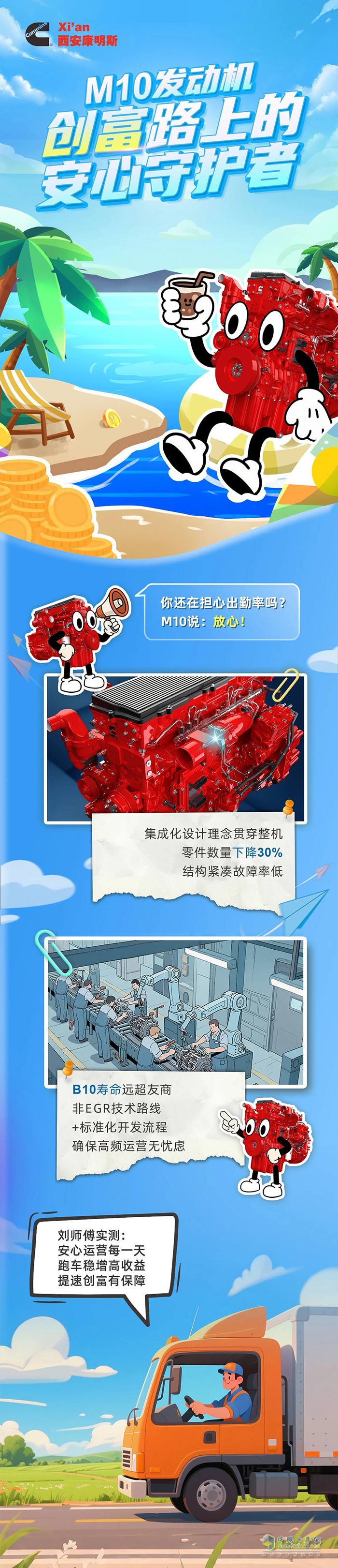 高強運營“零掉線”，西安康明斯M10發(fā)動機跑贏每一程