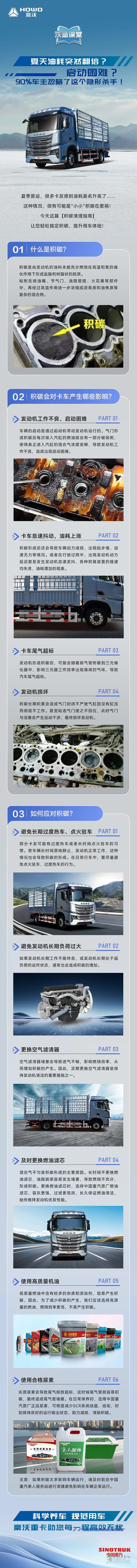 夏天油耗突然翻倍？啟動(dòng)困難？90%車主忽略了這個(gè)隱形殺手！
