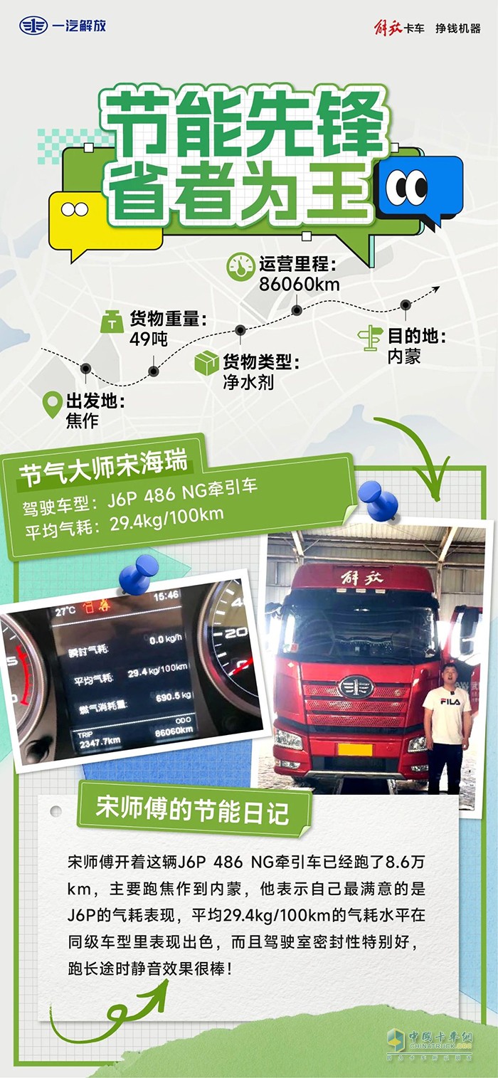 解放J6P就是行，運(yùn)營路上就是贏！