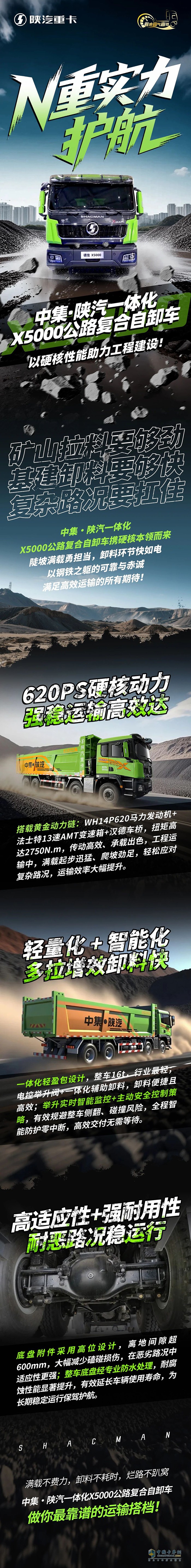 N重實力護(hù)航，中集·陜汽一體化X5000公路復(fù)合自卸車，以硬核性能助力工程建設(shè)！