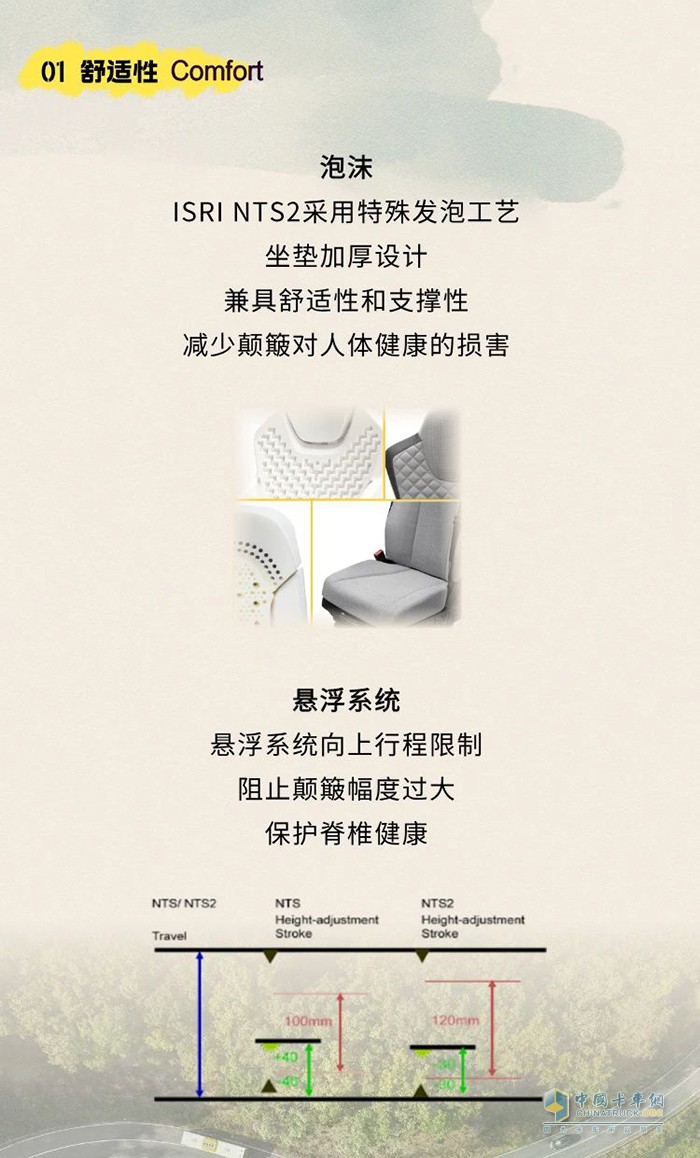 伊思靈華泰:從NTS到NTS2 4大升級(jí)讓商用車座椅邁入新階段！