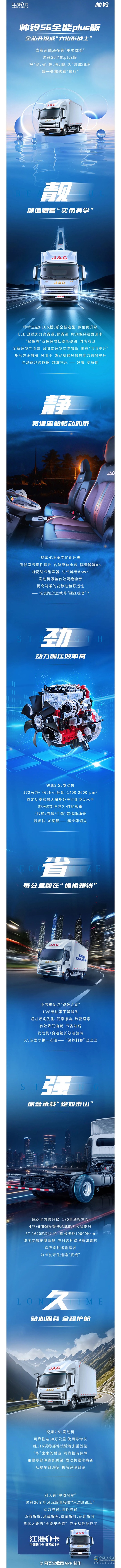 全芯升級(jí)！帥鈴S6全能plus版憑啥成“六邊形戰(zhàn)士”？