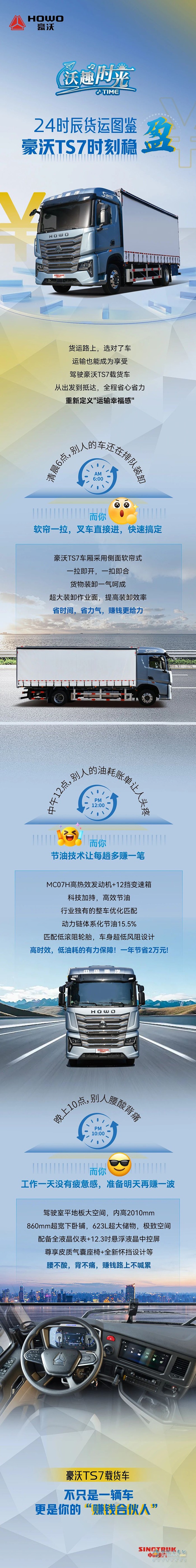 24時辰貨運圖鑒，豪沃TS7時刻穩(wěn)“盈”