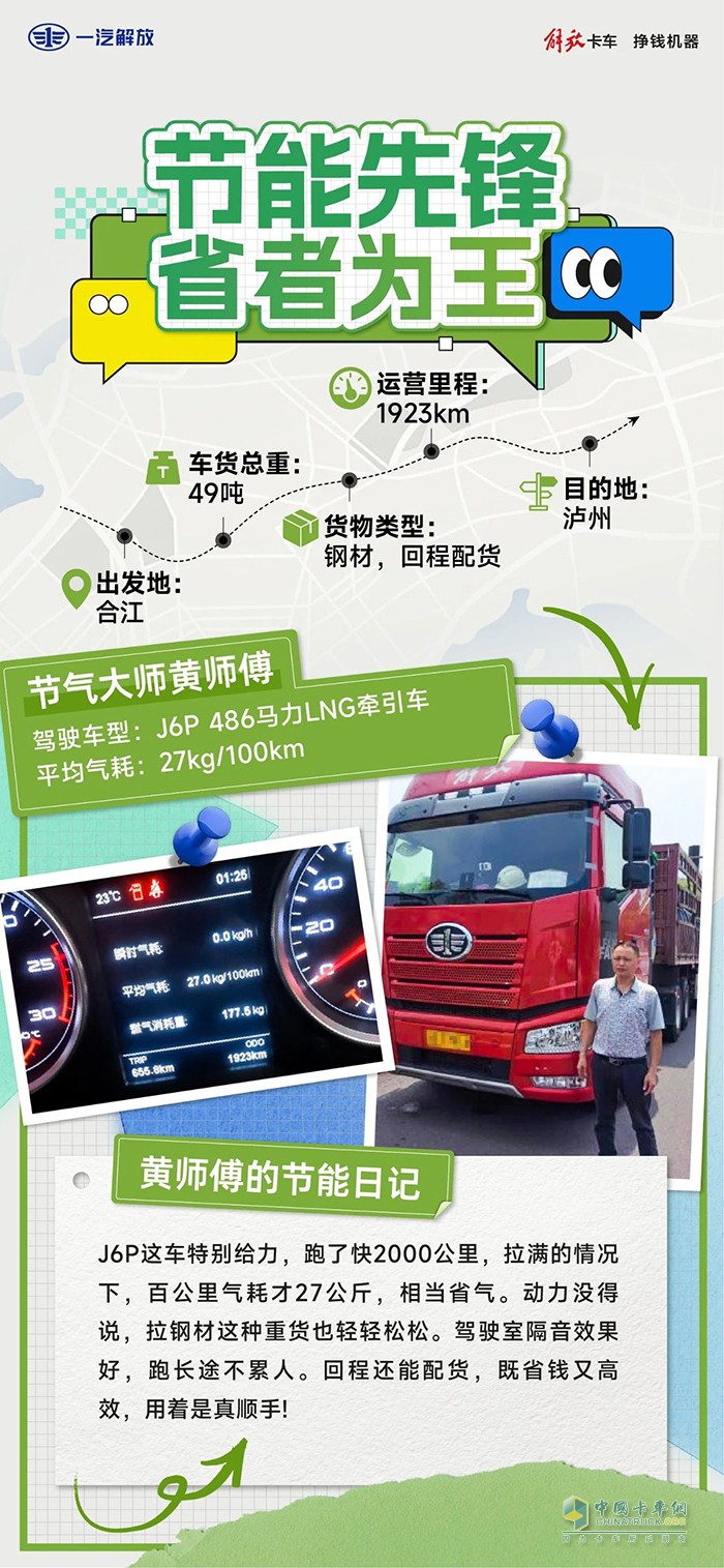 省錢又高效，解放J6P牽引用著就是順手！
