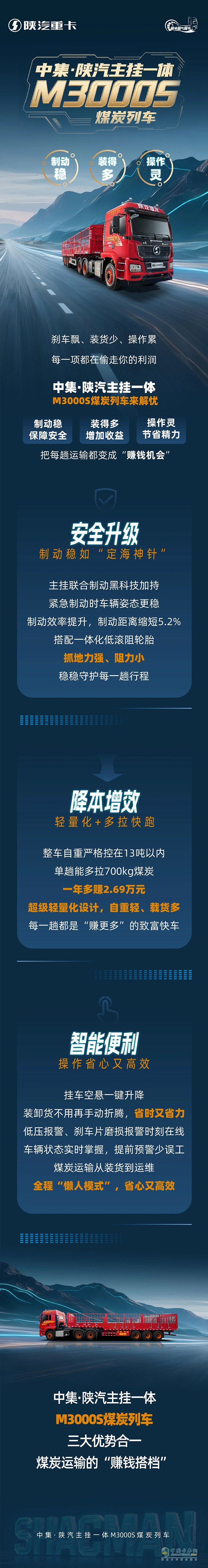 中集·陜汽主掛一體M3000S煤炭列車，制動穩(wěn)、裝得多、操作靈！